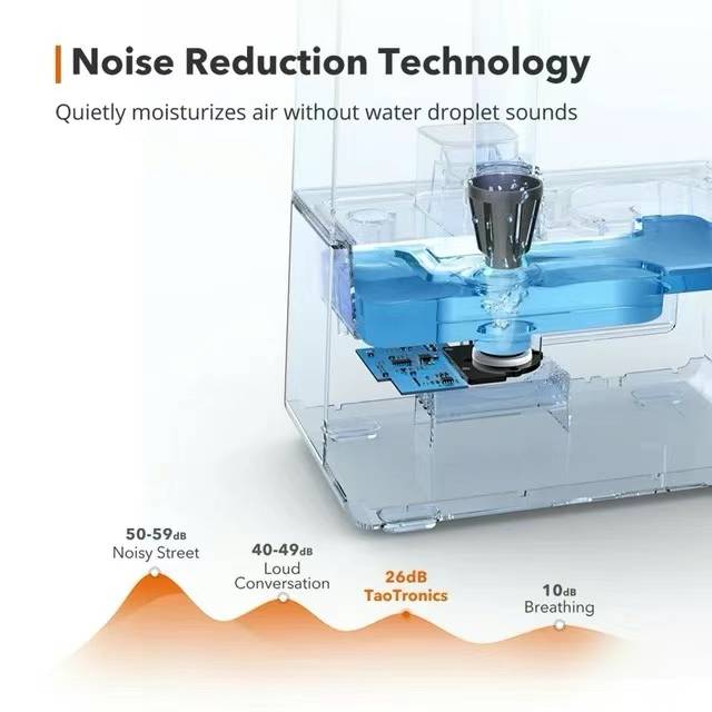 【TaoTronics】6L Cold Mist with Humidity Control Smart Humidifier