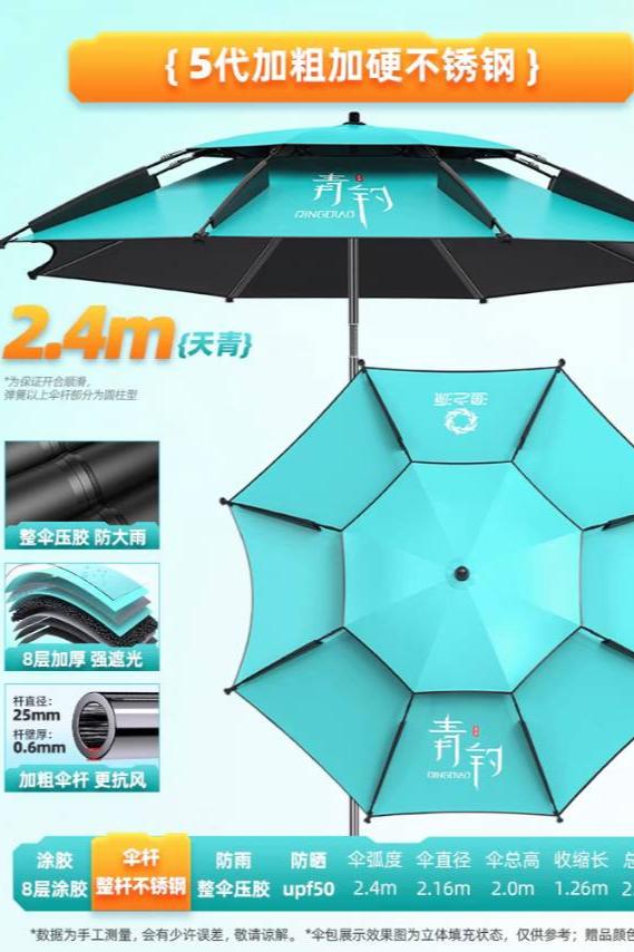 Outdoor Parasol/Umbrella