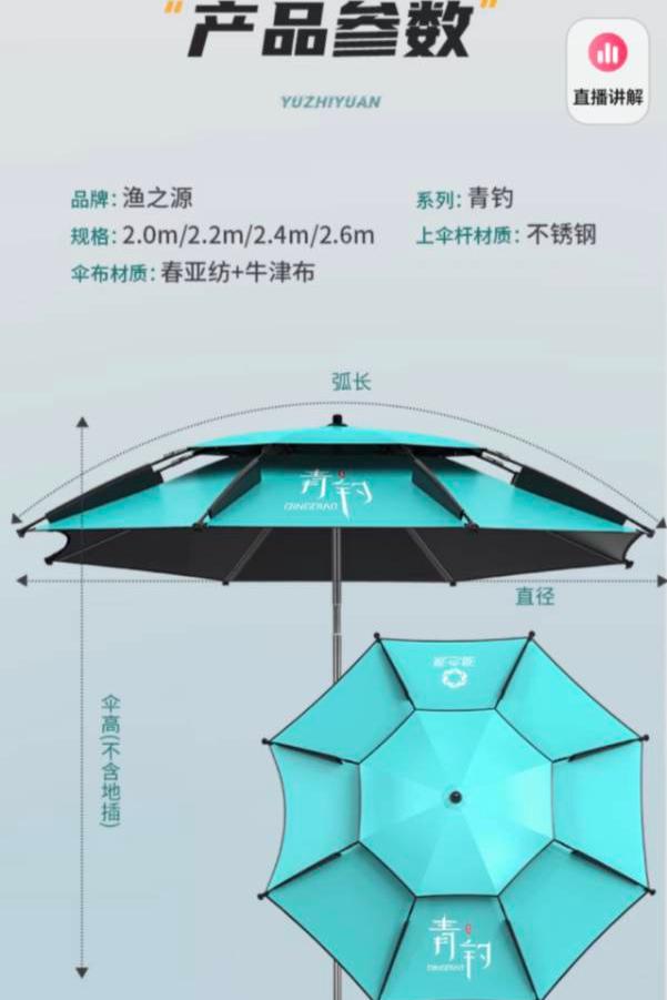 Outdoor Parasol/Umbrella